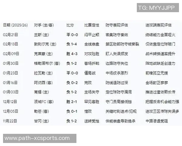 马赛对亚眠比赛分析及比分预测,谁将赢得这场激烈对决 马赛对亚眠比赛分析及比分预测,谁将赢得这场激烈对决