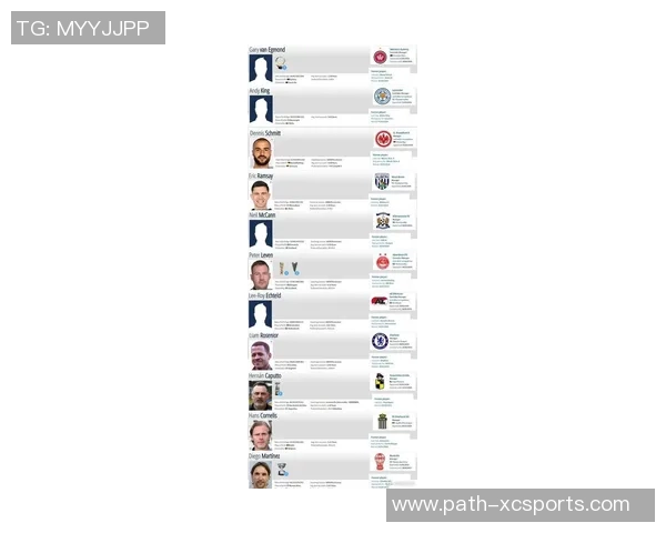 全球顶尖足球教练排名揭晓谁将成为新一代战术大师