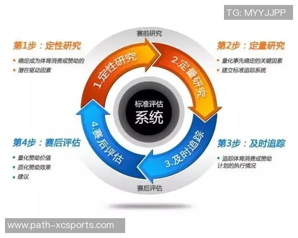 天津体育局运动员分配政策解析与实施效果评估研究